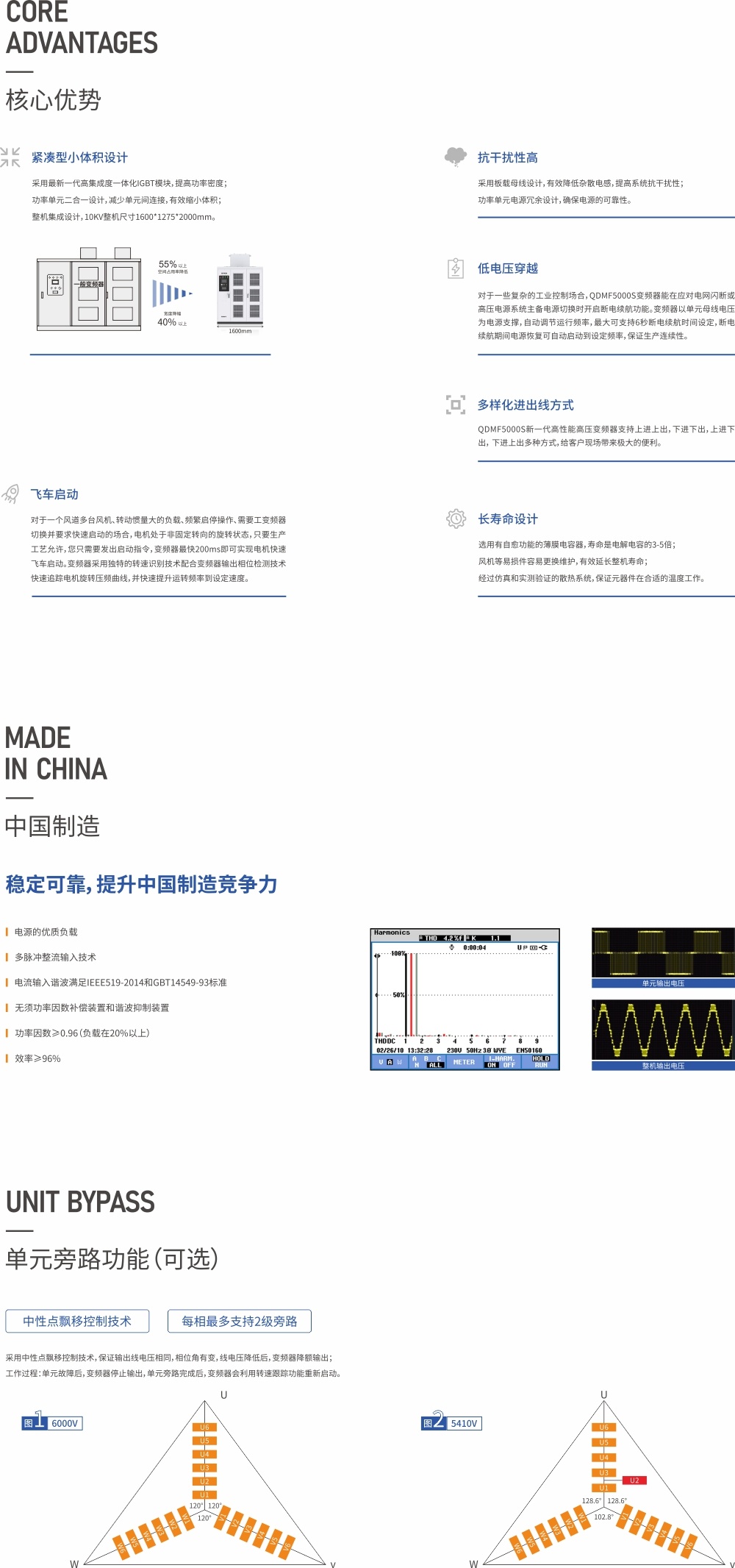 QDMF5000S核心優(yōu)勢(shì)